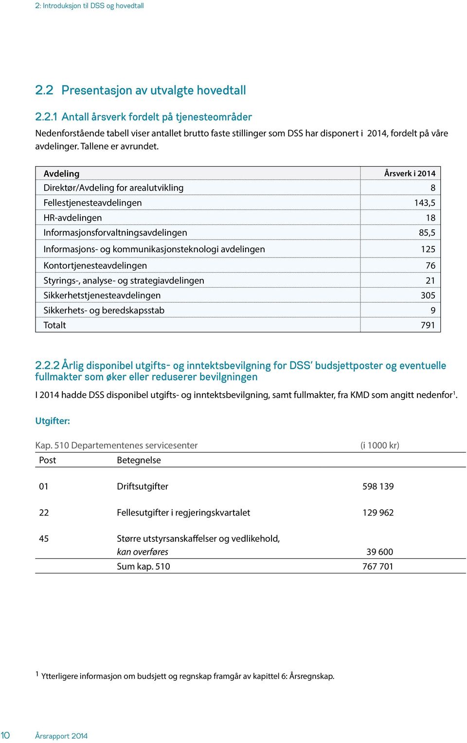 Avdeling Årsverk i 2014 Direktør/Avdeling for arealutvikling 8 Fellestjenesteavdelingen 143,5 HR-avdelingen 18 Informasjonsforvaltningsavdelingen 85,5 Informasjons- og kommunikasjonsteknologi