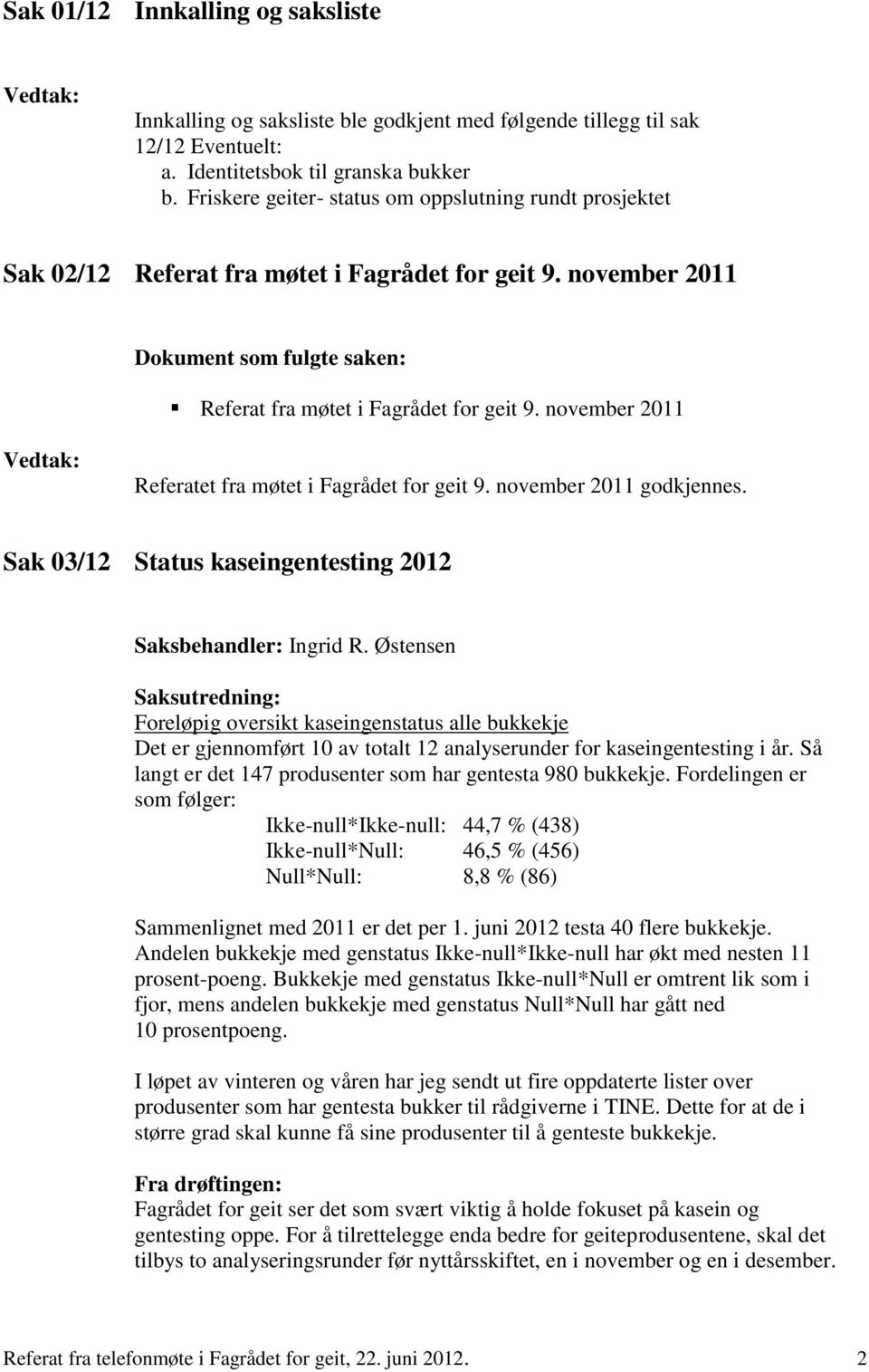 november 2011 Referatet fra møtet i Fagrådet for geit 9. november 2011 godkjennes.