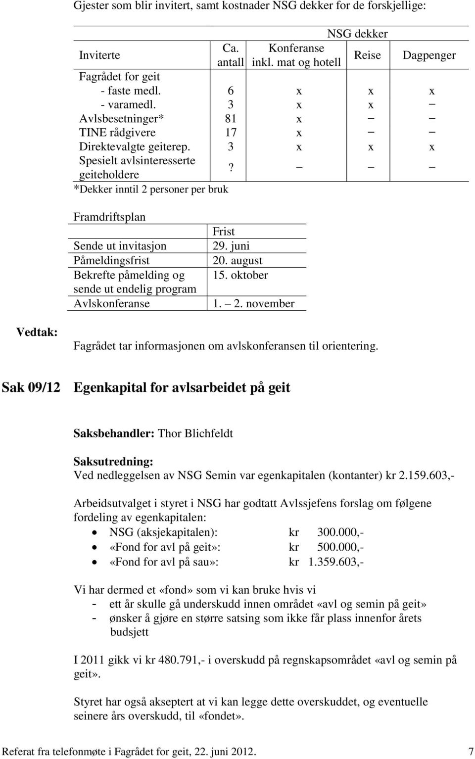 geiteholdere *Dekker inntil 2 personer per bruk Framdriftsplan Sende ut invitasjon Påmeldingsfrist Bekrefte påmelding og sende ut endelig program Avlskonferanse Frist 29. juni 20. august 15.