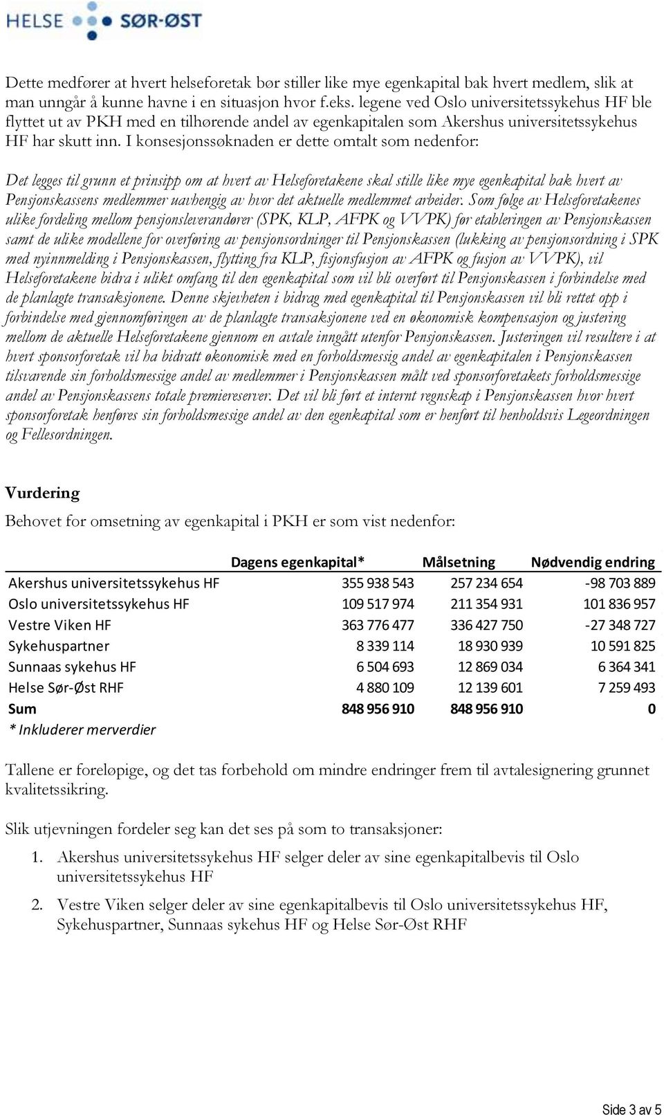 I konsesjonssøknaden er dette omtalt som nedenfor: Det legges til grunn et prinsipp om at hvert av Helseforetakene skal stille like mye egenkapital bak hvert av Pensjonskassens medlemmer uavhengig av