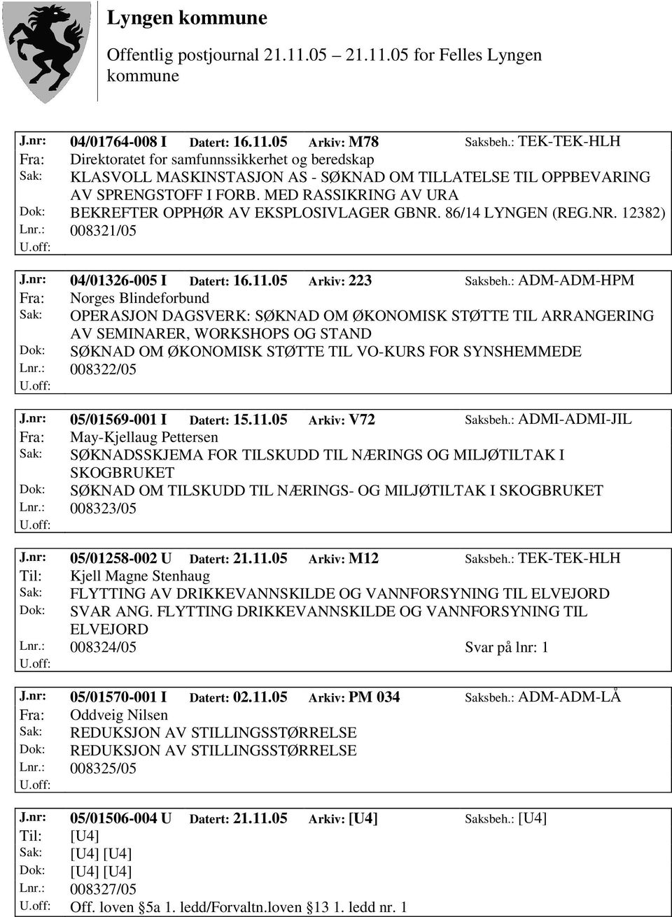 MED RASSIKRING AV URA Dok: BEKREFTER OPPHØR AV EKSPLOSIVLAGER GBNR. 86/14 LYNGEN (REG.NR. 12382) Lnr.: 008321/05 J.nr: 04/01326-005 I Datert: 16.11.05 Arkiv: 223 Saksbeh.