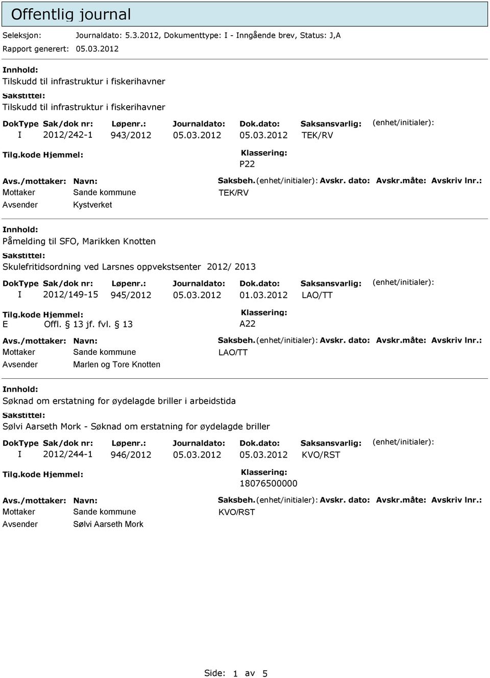 dato: vskr.måte: vskriv lnr.: vsender Kystverket nnhold: Påmelding til SFO, Marikken Knotten Skulefritidsordning ved Larsnes oppvekstsenter 2012/ 2013 2012/149-15 945/2012 LO/TT 22 vs.