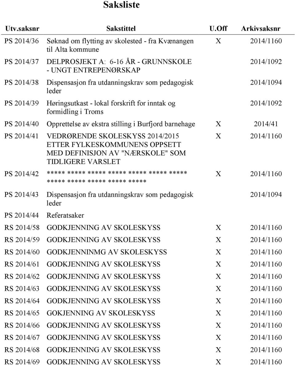 utdanningskrav som pedagogisk leder Høringsutkast - lokal forskrift for inntak og formidling i Troms X 2014/1160 2014/1092 2014/1094 2014/1092 PS 2014/40 Opprettelse av ekstra stilling i Burfjord