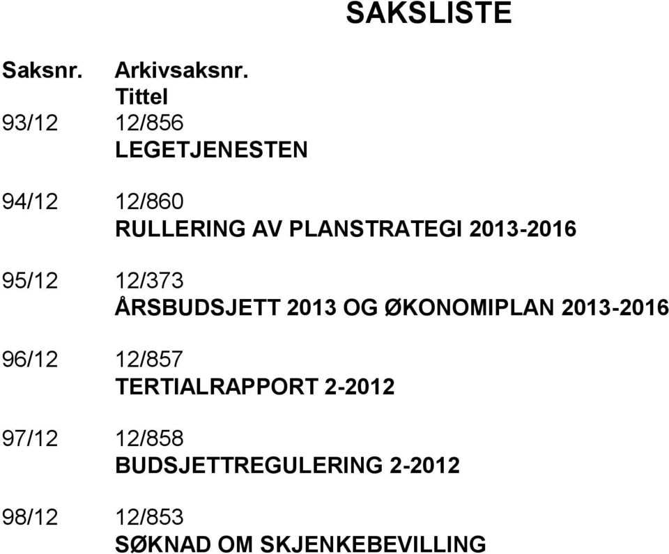 PLANSTRATEGI 2013-2016 95/12 12/373 ÅRSBUDSJETT 2013 OG ØKONOMIPLAN