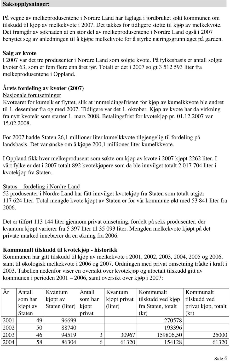 Salg av kvote I 2007 var det tre produsenter i Nordre Land som solgte kvote. På fylkesbasis er antall solgte kvoter 63, som er fem flere enn året før.