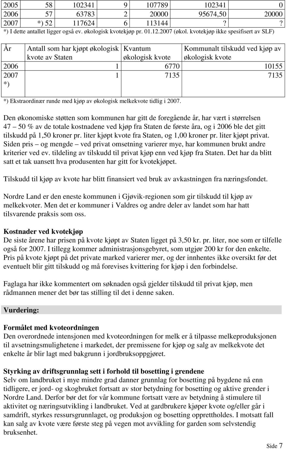 Ekstraordinær runde med kjøp av økologisk melkekvote tidlig i 2007.