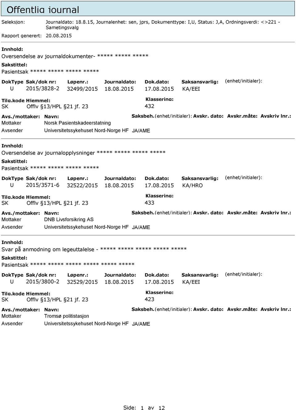 : Mottaker Norsk Pasientskadeerstatning niversitetssykehuset Nord-Norge HF JA/AME Oversendelse av journalopplysninger ***** ***** ***** ***** Pasientsak ***** ***** ***** ***** 2015/3571-6 32522/2015