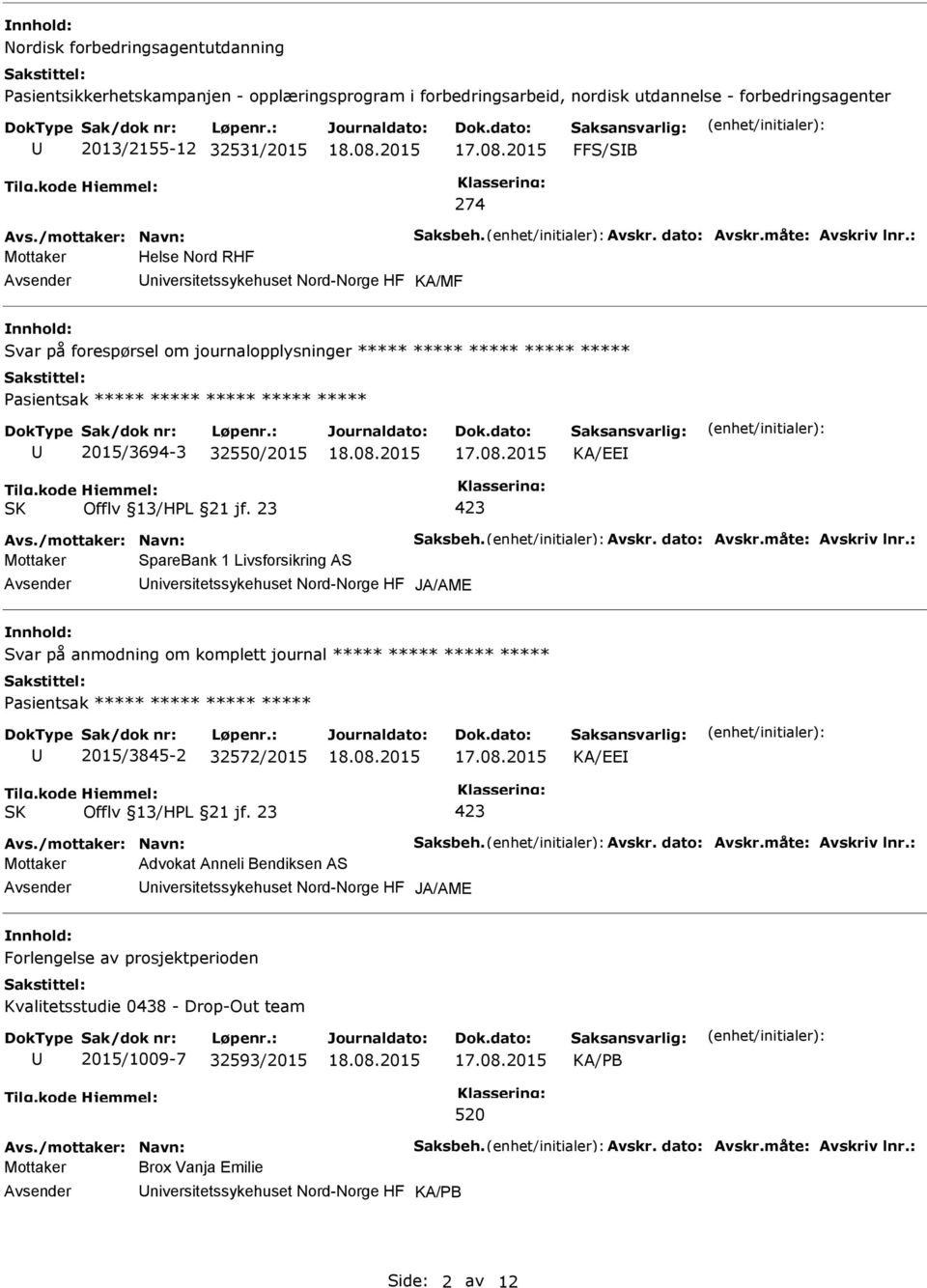 : Mottaker Helse Nord RHF niversitetssykehuset Nord-Norge HF KA/MF Svar på forespørsel om journalopplysninger ***** ***** ***** ***** ***** Pasientsak ***** ***** ***** ***** ***** 2015/3694-3