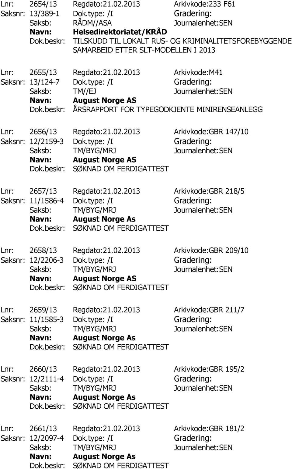 type: /I Gradering: Saksb: TM//EJ Journalenhet:SEN August Norge AS Dok.beskr: ÅRSRAPPORT FOR TYPEGODKJENTE MINIRENSEANLEGG Lnr: 2656/13 Regdato:21.02.2013 Arkivkode:GBR 147/10 Saksnr: 12/2159-3 Dok.