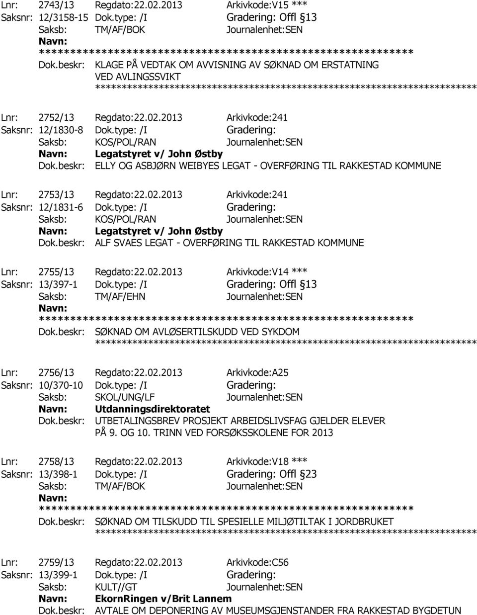 type: /I Gradering: Saksb: KOS/POL/RAN Journalenhet:SEN Legatstyret v/ John Østby Dok.beskr: ELLY OG ASBJØRN WEIBYES LEGAT - OVERFØRING TIL RAKKESTAD KOMMUNE Lnr: 2753/13 Regdato:22.02.