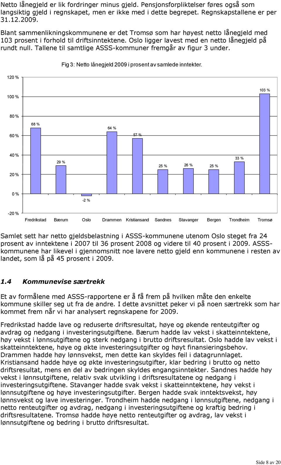 Tallene til samtlige ASSS-kommuner fremgår av figur 3 under. 120 % Fig 3: Netto lånegjeld 2009 i prosent av samlede inntekter.