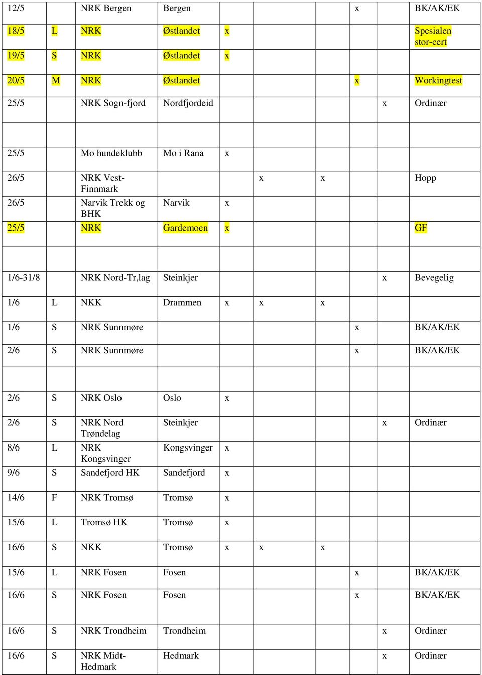 Drammen 1/6 S NRK Sunnmøre 2/6 S NRK Sunnmøre 2/6 S NRK Oslo Oslo 2/6 S NRK Nord Steinkjer Ordinær 8/6 L NRK 9/6 S Sandefjord HK Sandefjord 14/6 F NRK Tromsø