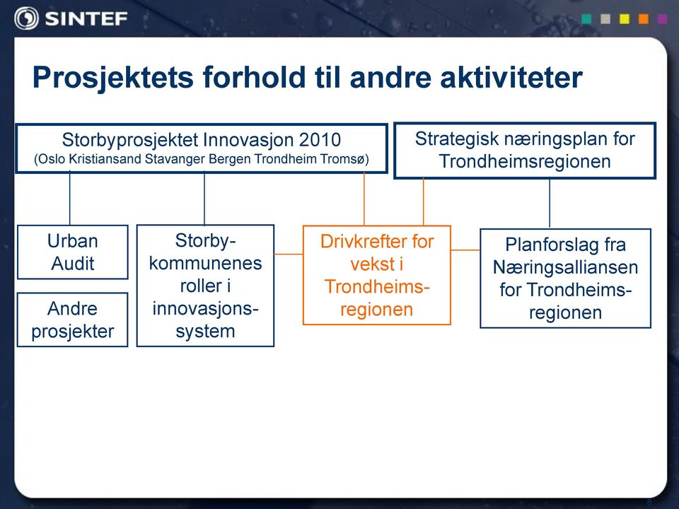 Trondheimsregionen Urban Audit Andre prosjekter Storbykommunenes roller i