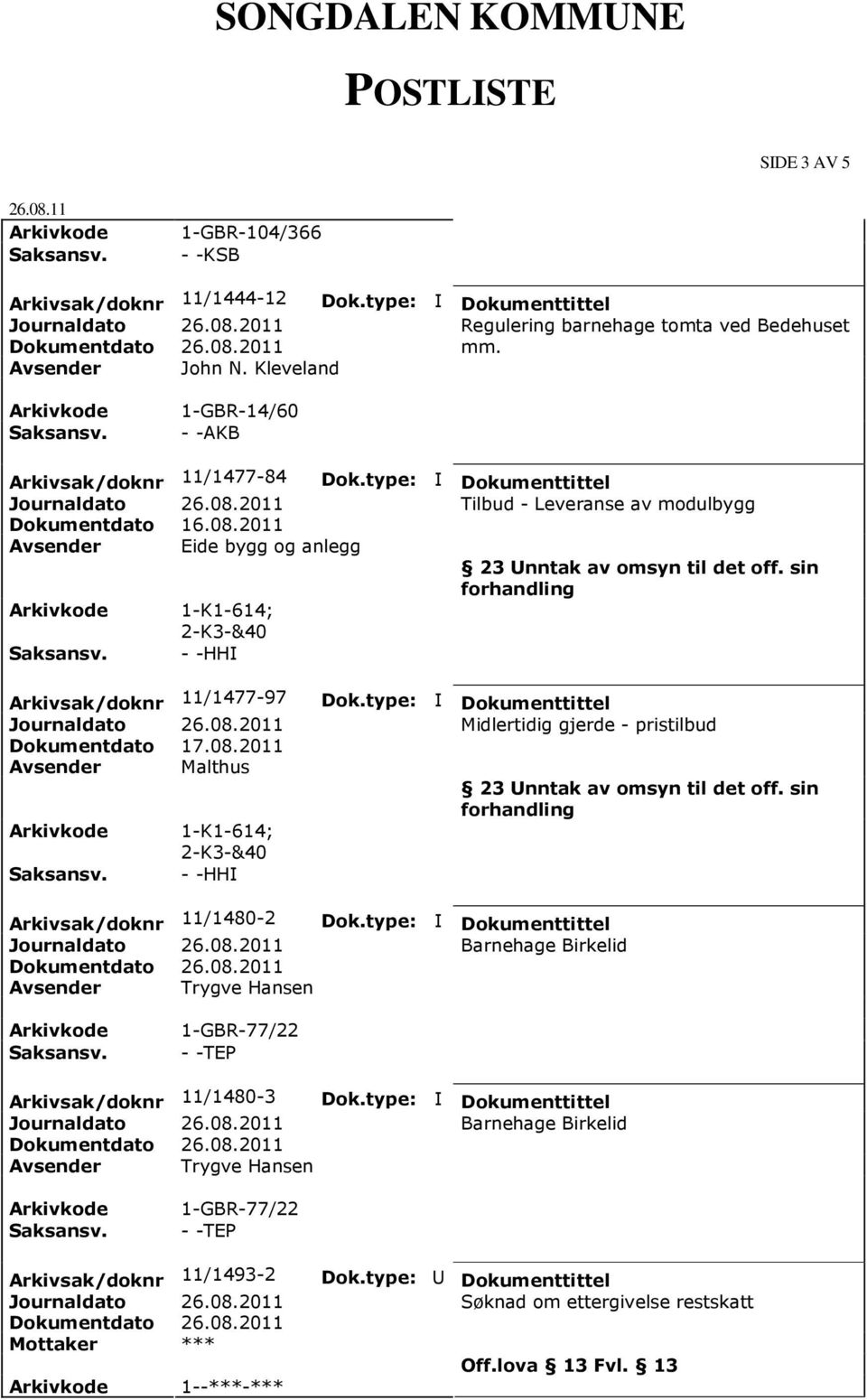 sin forhandling 1-K1-614; 2-K3-&40 - -HHI Arkivsak/doknr 11/1477-97 Dokumentdato 17.08.