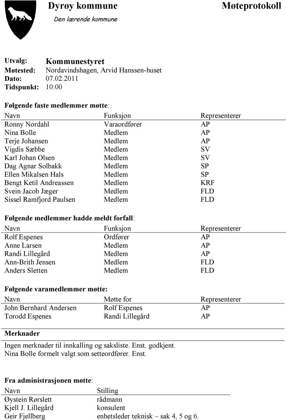 Medlem SV Dag Agnar Solbakk Medlem SP Ellen Mikalsen Hals Medlem SP Bengt Ketil Andreassen Medlem KRF Svein Jacob Jæger Medlem FLD Sissel Ramfjord Paulsen Medlem FLD Følgende medlemmer hadde meldt