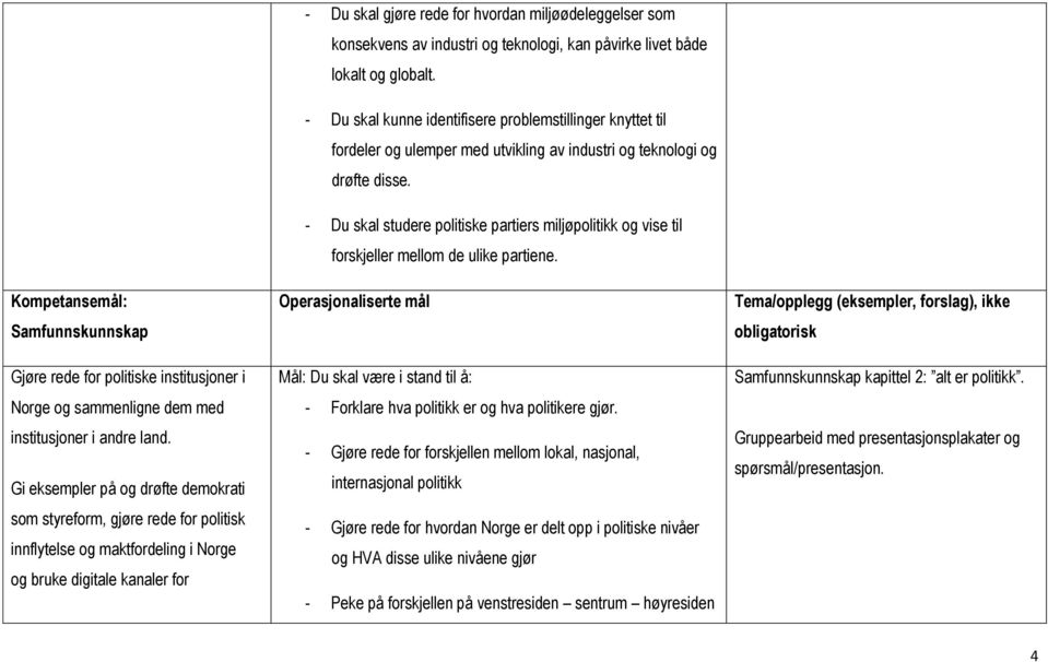 konsekvens av industri og teknologi, kan påvirke livet både lokalt og globalt.