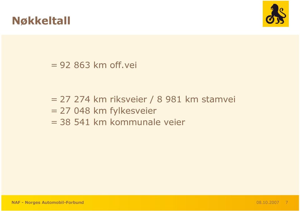 stamvei = 27 048 km fylkesveier = 38 541