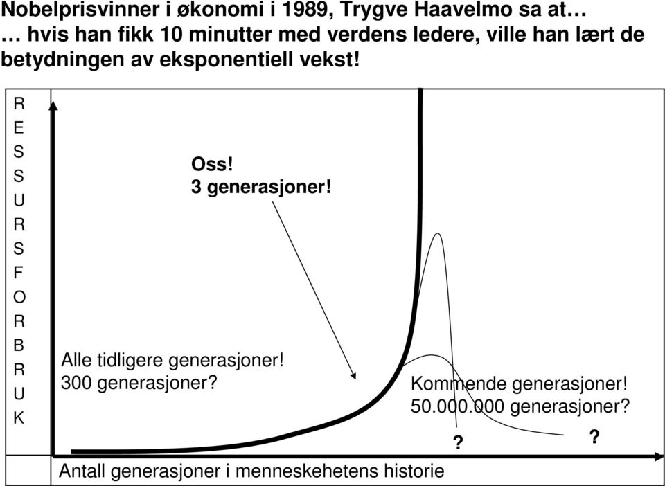 R E S S U R S F O R B R U K Oss! 3 generasjoner! Alle tidligere generasjoner!