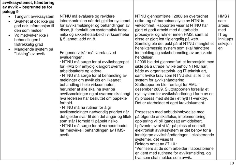 forskrift om systematisk helsemiljø og sikkerhetsarbeid i virksomheter 5, annet ledd nr. 8.