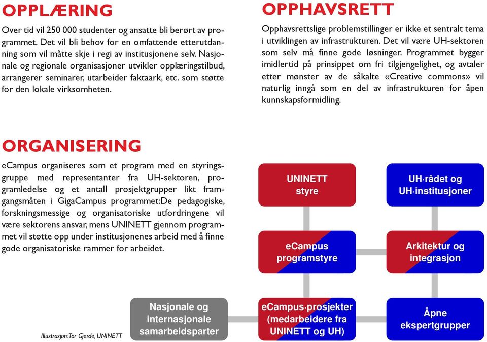 Opphavsrett Opphavsrettslige problemstillinger er ikke et sentralt tema i utviklingen av infrastrukturen. Det vil være UH-sektoren som selv må finne gode løsninger.