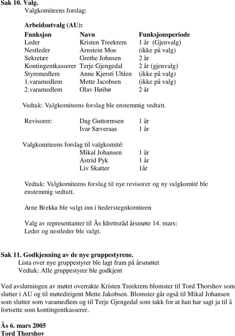 Terje Gjengedal 2 år (gjenvalg) Styremedlem Anne Kjersti Uhlen (ikke på valg) 1.varamedlem Mette Jacobsen (ikke på valg) 2.