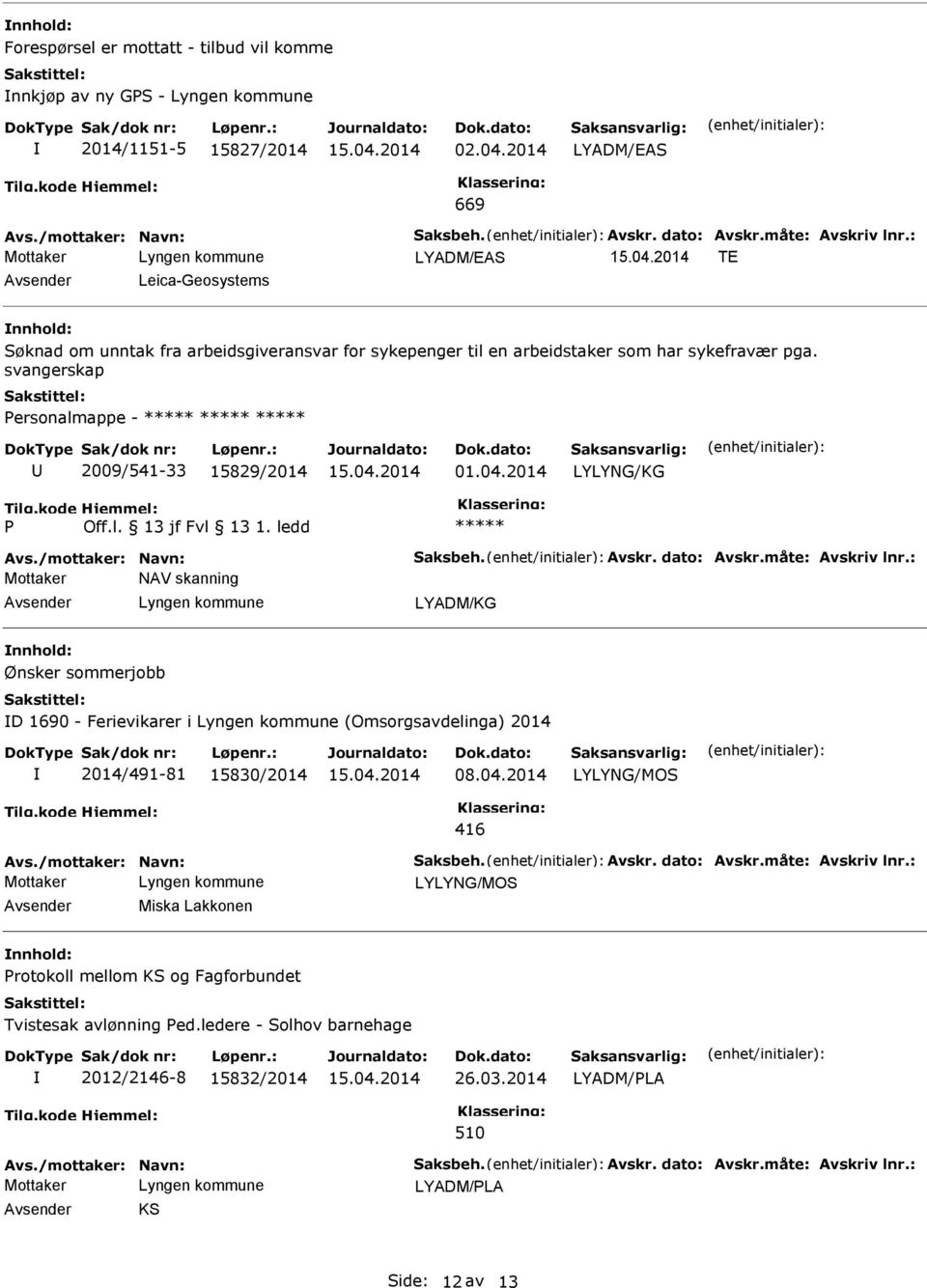 2014 LYLYNG/KG Avs./mottaker: Navn: Saksbeh. Avskr. dato: Avskr.måte: Avskriv lnr.