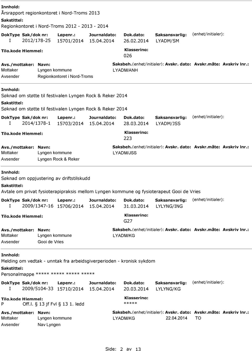 2014 28.03.2014 LYADM/JSS 223 Avs./mottaker: Navn: Saksbeh. Avskr. dato: Avskr.måte: Avskriv lnr.