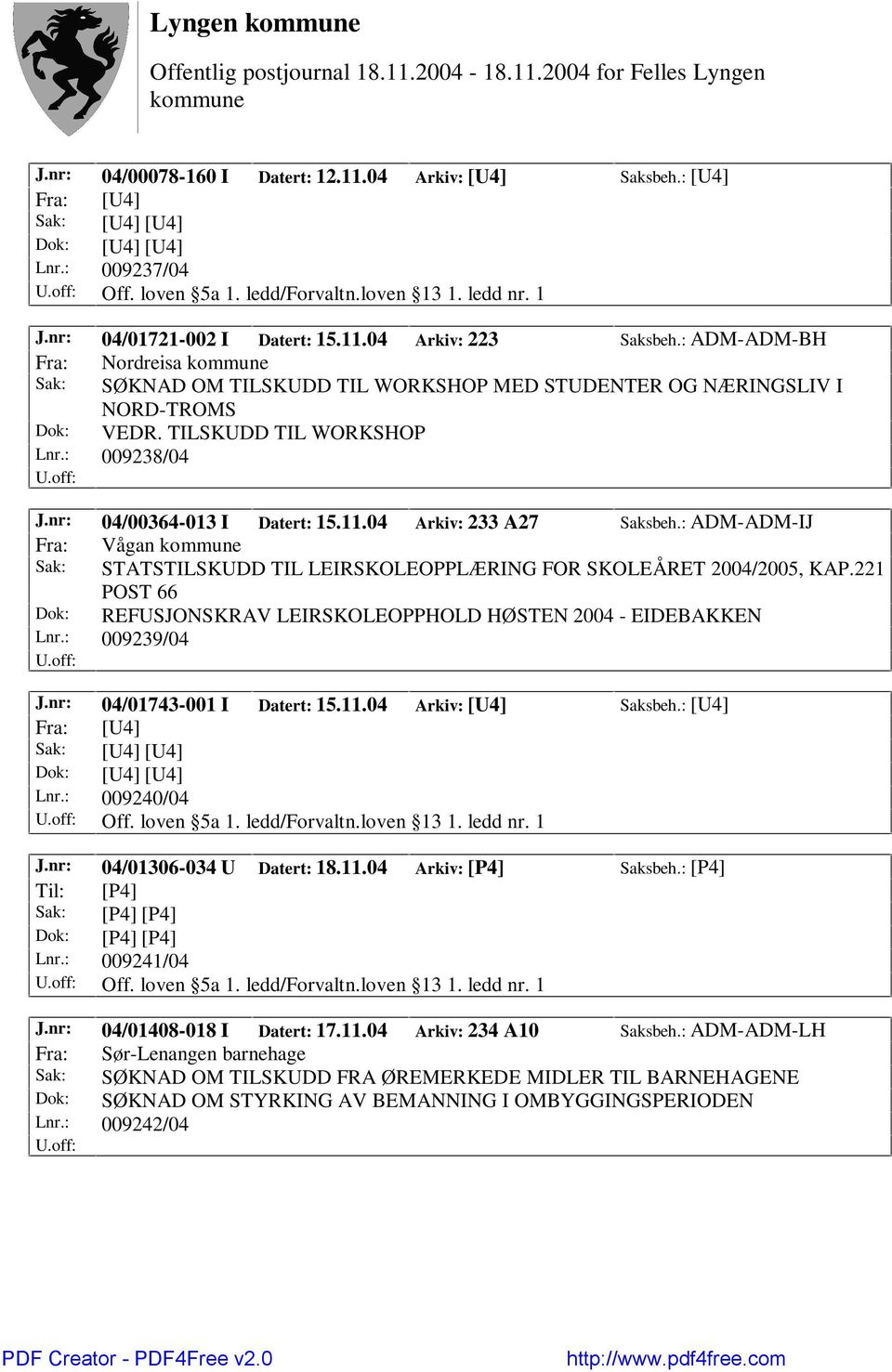 04 Arkiv: 233 A27 Saksbeh.: ADM-ADM-IJ Fra: Vågan Sak: STATSTILSKUDD TIL LEIRSKOLEOPPLÆRING FOR SKOLEÅRET 2004/2005, KAP.221 POST 66 Dok: REFUSJONSKRAV LEIRSKOLEOPPHOLD HØSTEN 2004 - EIDEBAKKEN Lnr.