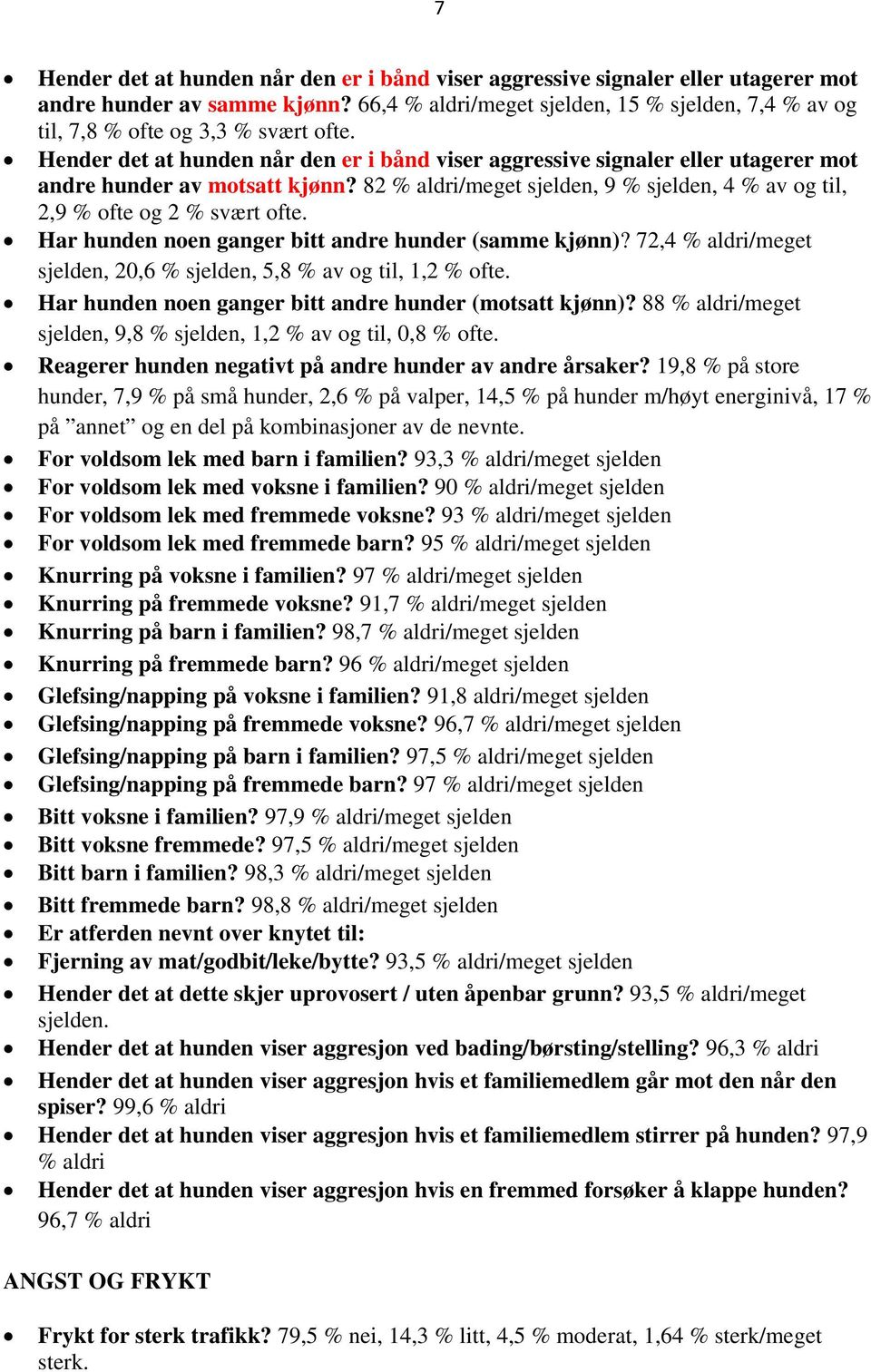 Hender det at hunden når den er i bånd viser aggressive signaler eller utagerer mot andre hunder av motsatt kjønn? 82 % aldri/meget sjelden, 9 % sjelden, 4 % av og til, 2,9 % ofte og 2 % svært ofte.