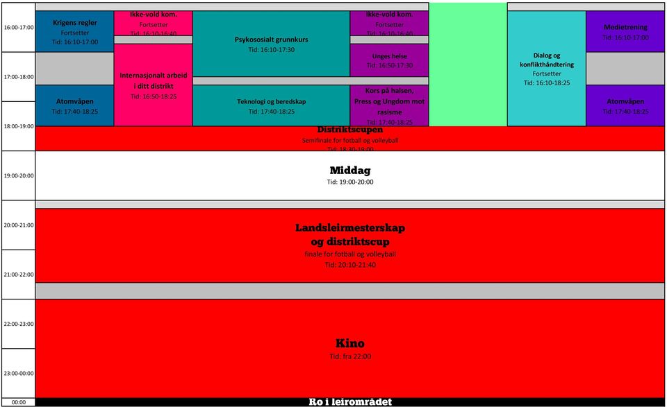 Tid: 16:10-16:40 Unges helse Tid: 16:50-17:30 Kors på halsen, Press og Ungdom mot rasisme Tid: 17:40-18:25 Distriktscupen Semifinale for fotball og volleyball Tid: 18:30-19:00 Dialog og
