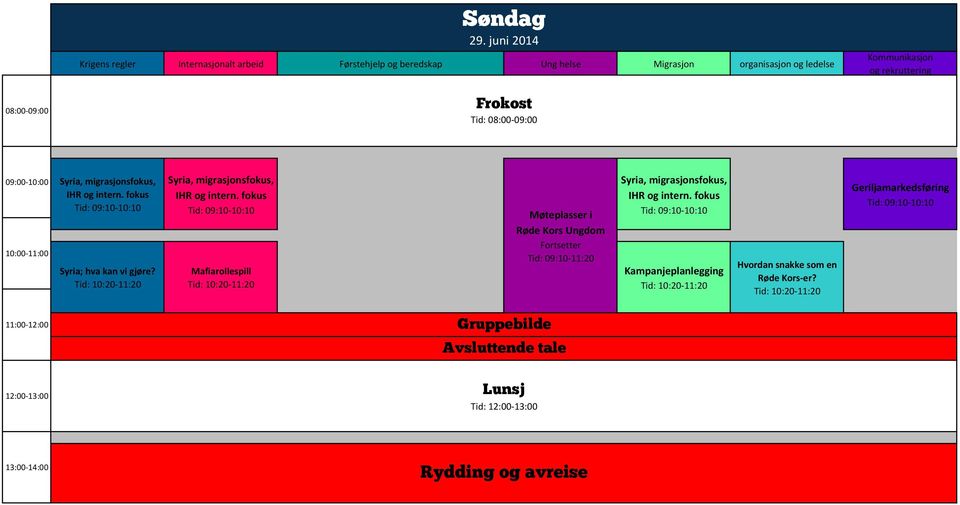 Syria, migrasjonsfokus, IHR og intern. fokus Syria; hva kan vi gjøre? Tid: 10:20-11:20 Syria, migrasjonsfokus, IHR og intern.