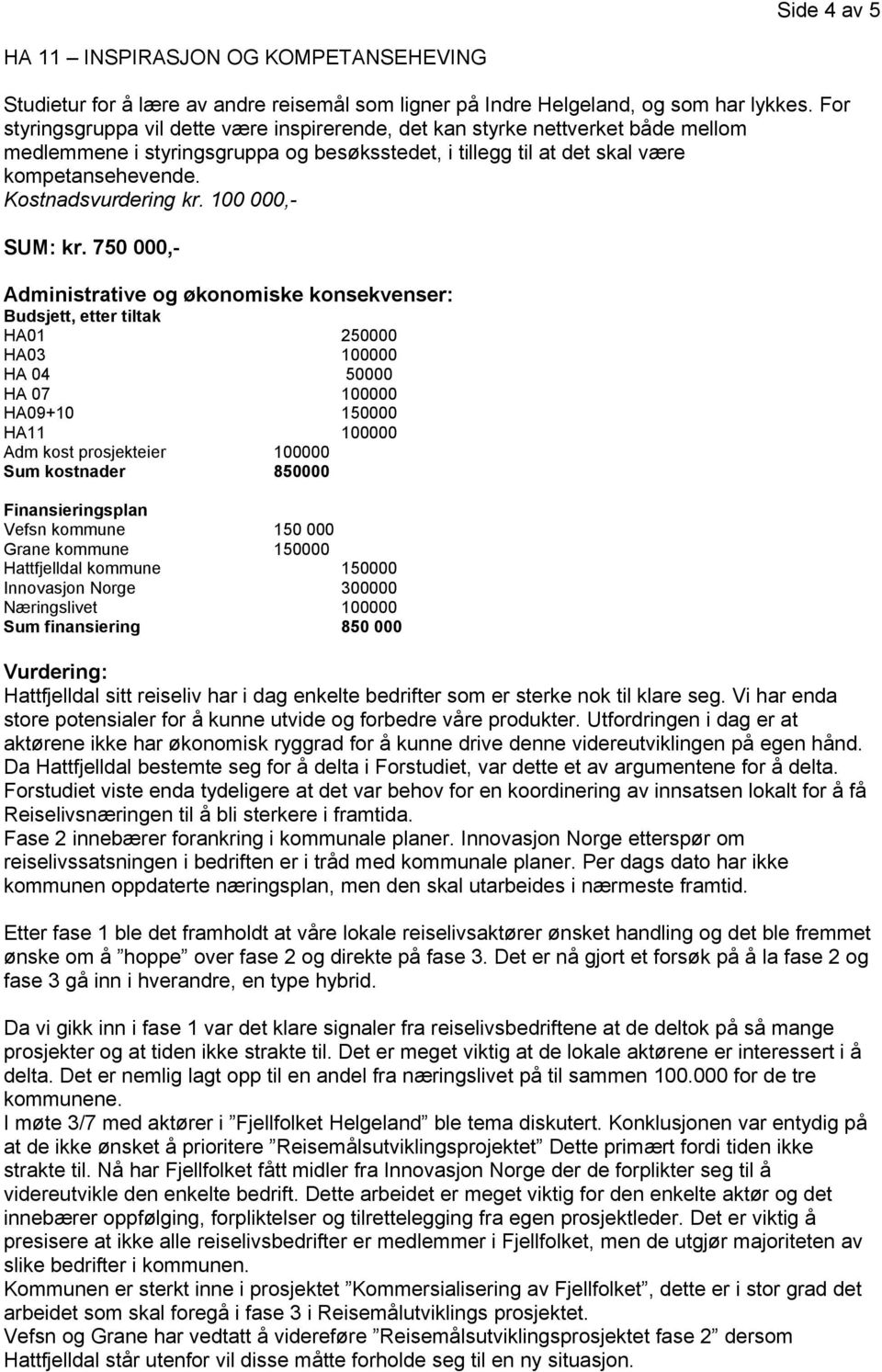 Kostnadsvurdering kr. 100 000,- SUM: kr.