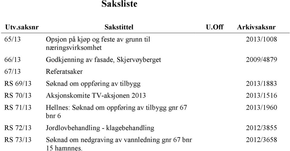 Skjervøyberget 2009/4879 67/13 Referatsaker RS 69/13 Søknad om oppføring av tilbygg 2013/1883 RS 70/13 Aksjonskomite