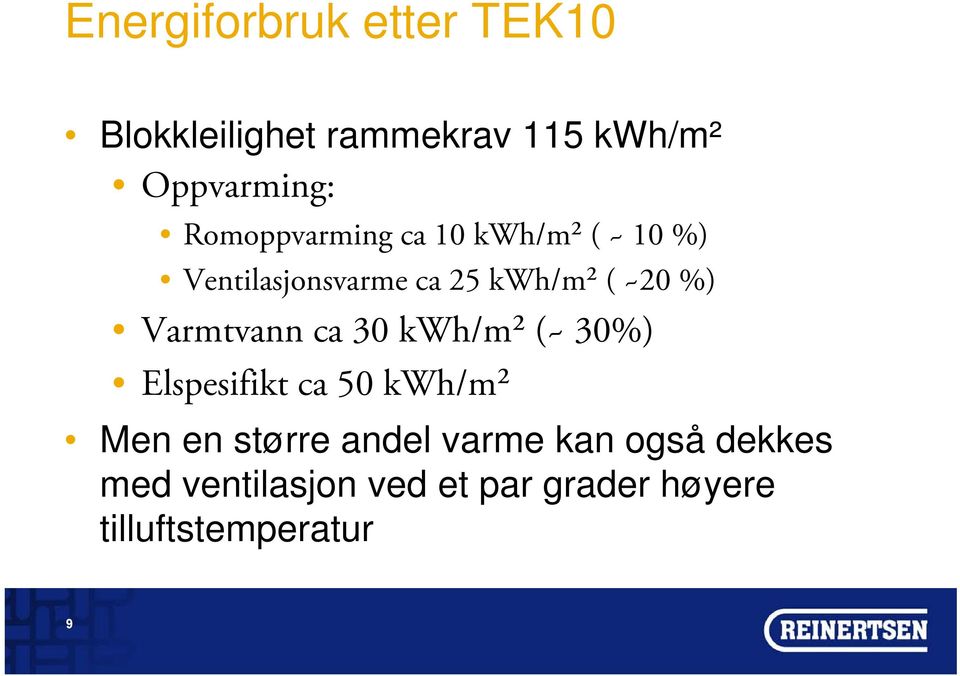 Varmtvann ca 30 kwh/m² (~ 30%) Elspesifikt ca 50 kwh/m² Men en større andel