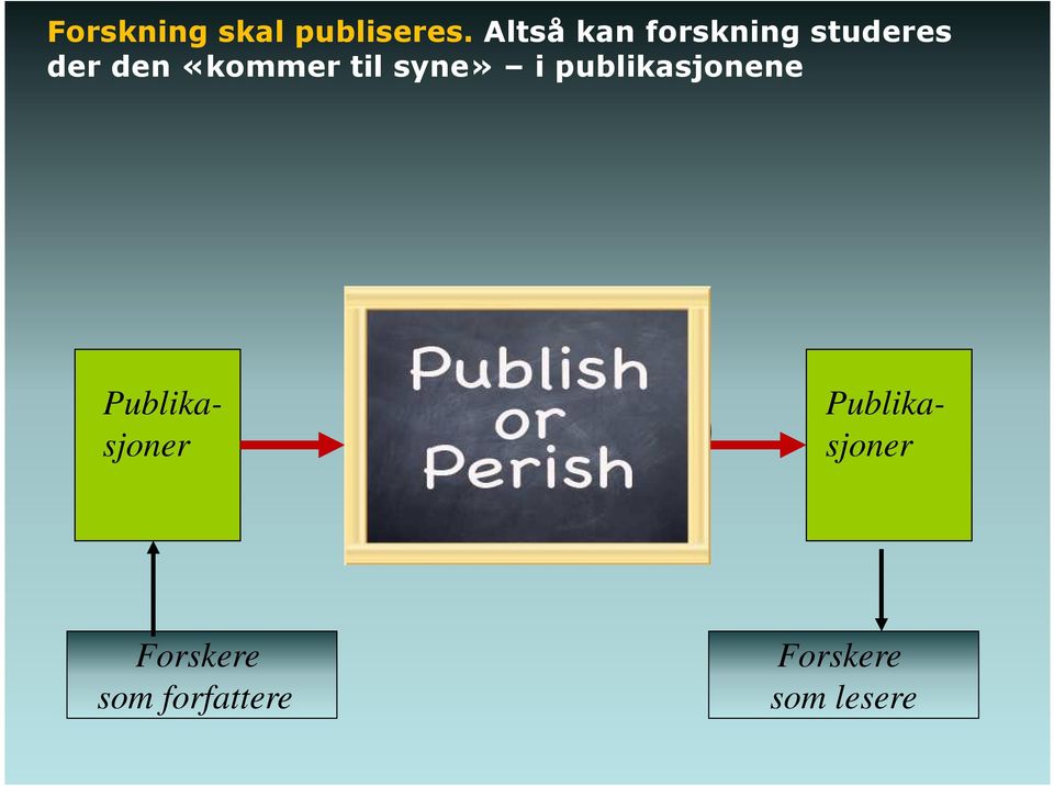 syne» i publikasjonene Bibliografiske datakilder