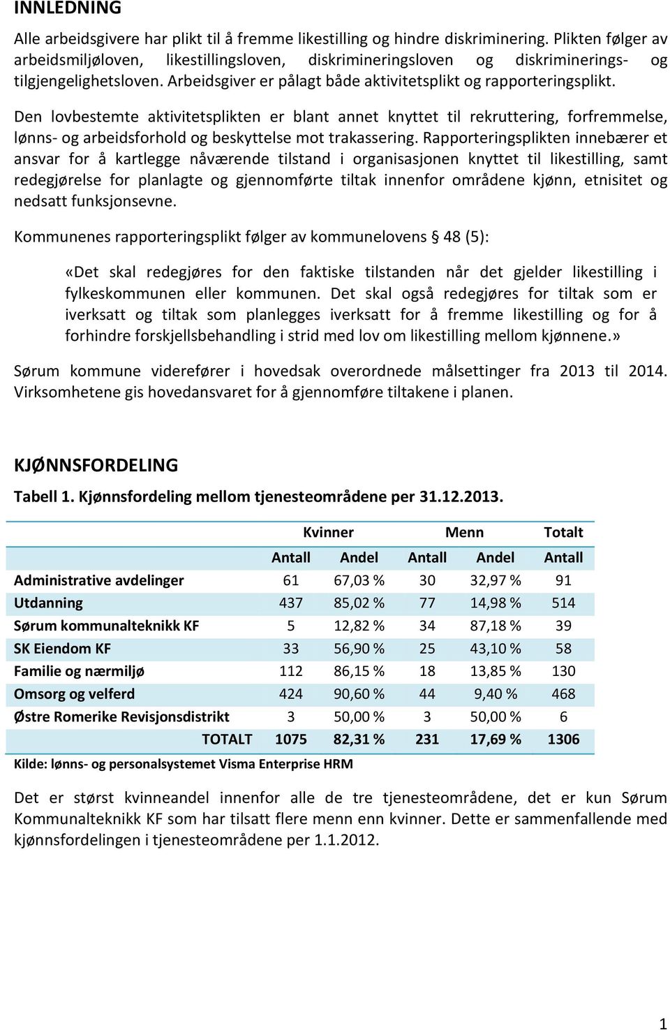 Den lovbestemte aktivitetsplikten er blant annet knyttet til rekruttering, forfremmelse, lønns- og arbeidsforhold og beskyttelse mot trakassering.