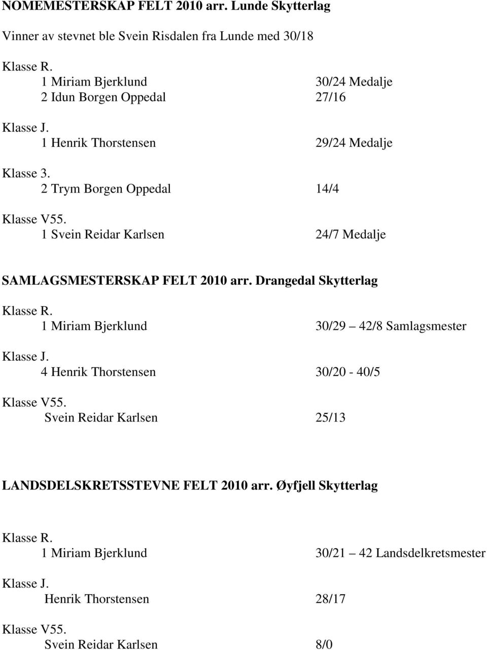 1 Henrik Thorstensen 29/24 Medalje Klasse 3. 2 Trym Borgen Oppedal 14/4 1 Svein Reidar Karlsen 24/7 Medalje SAMLAGSMESTERSKAP FELT 2010 arr.