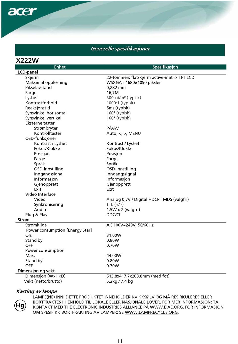 <, >, MENU OSD-funksjoner Kontrast / Lyshet Kontrast / Lyshet Fokus/Klokke Fokus/Klokke Posisjon Posisjon Farge Farge Språk Språk OSD-innstilling OSD-innstilling Inngangssignal Inngangssignal