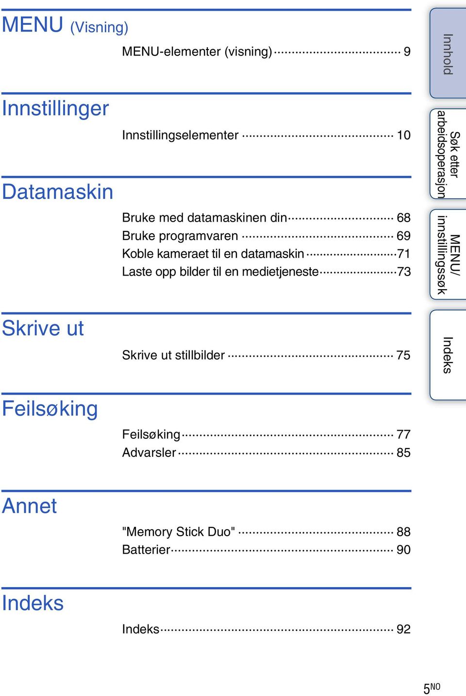 kameraet til en datamaskin 71 Laste opp bilder til en medietjeneste 73 Skrive ut