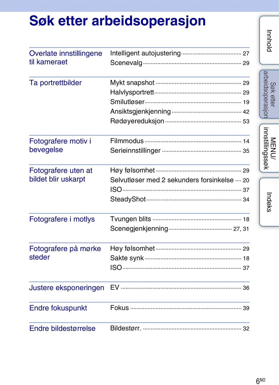 Høy følsomhet 29 Selvutløser med 2 sekunders forsinkelse 20 ISO 37 SteadyShot 34 Fotografere i motlys Tvungen blits 18 Scenegjenkjenning 27, 31