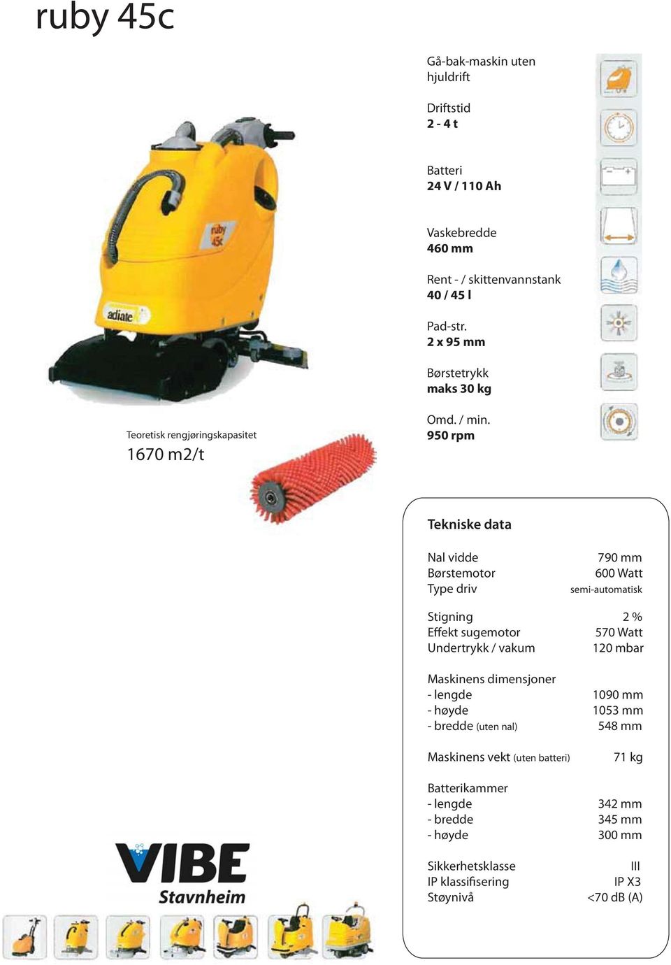 vakum 120 mbar - lengde 1090 mm - høyde 1053 mm - bredde (uten nal) 548 mm