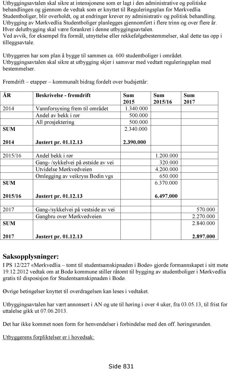 Hver delutbygging skal være forankret i denne utbyggingsavtalen. Ved avvik, for eksempel fra formål, utnyttelse eller rekkefølgebestemmelser, skal dette tas opp i tilleggsavtale.