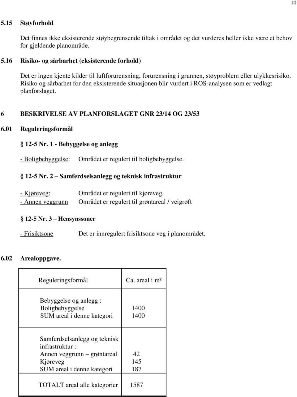 1 - Bebyggelse og anlegg - Boligbebyggelse: Området er regulert til boligbebyggelse. 12-5 Nr. 2 Samferdselsanlegg og teknisk infrastruktur - Kjøreveg: Området er regulert til kjøreveg.