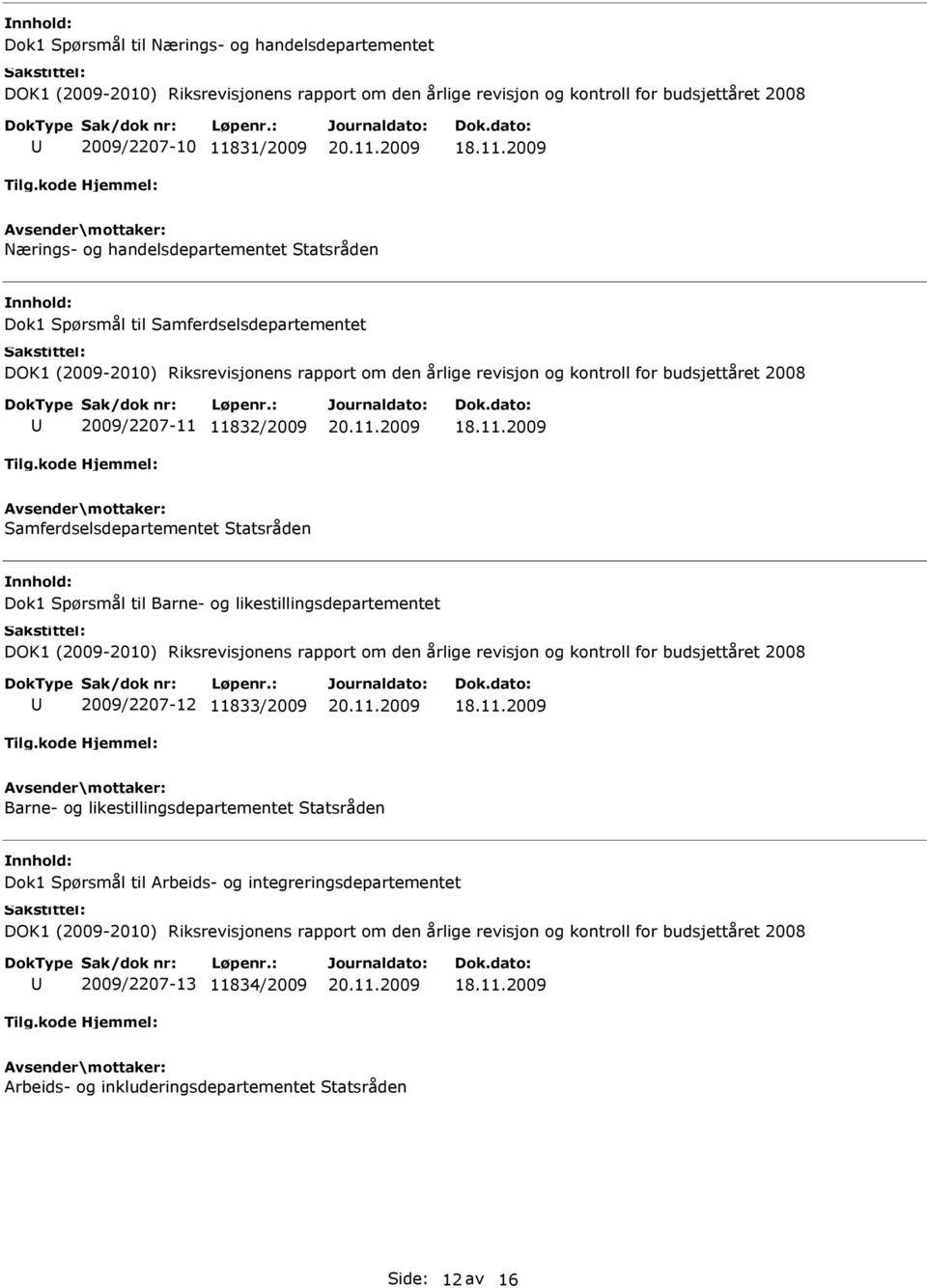 Barne- og likestillingsdepartementet 2009/2207-12 11833/2009 Barne- og likestillingsdepartementet Statsråden Dok1 Spørsmål