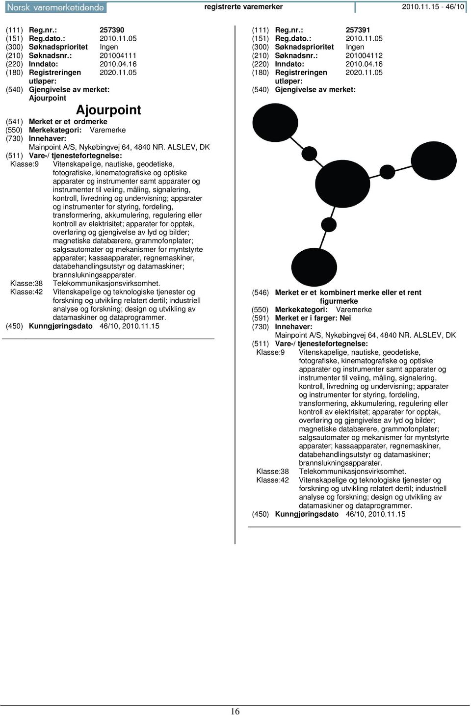 livredning og undervisning; apparater og instrumenter for styring, fordeling, transformering, akkumulering, regulering eller kontroll av elektrisitet; apparater for opptak, overføring og gjengivelse