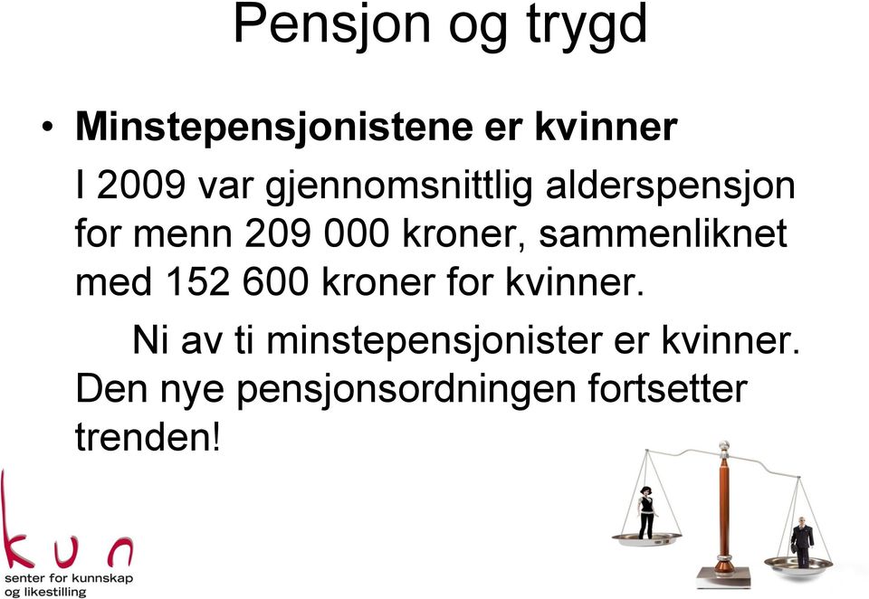 sammenliknet med 152 600 kroner for kvinner.