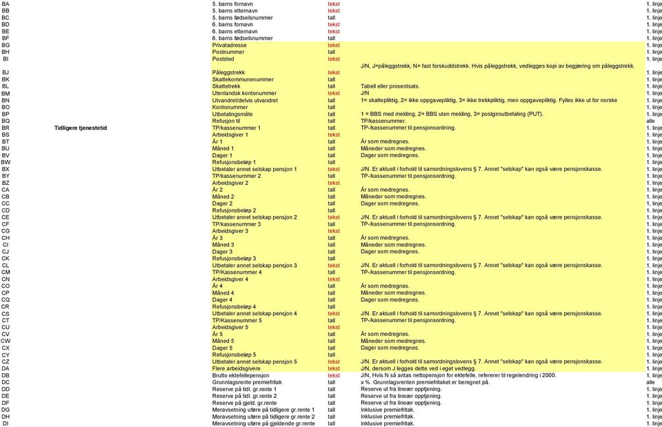 Hvis påleggstrekk, vedlegges kopi av begjæring om påleggstrekk. BJ Påleggstrekk tekst 1. linje BK Skattekommunenummer tall 1. linje BL Skattetrekk tall Tabell eller prosentsats. 1. linje BM Utenlandsk kontonummer tekst J/N 1.