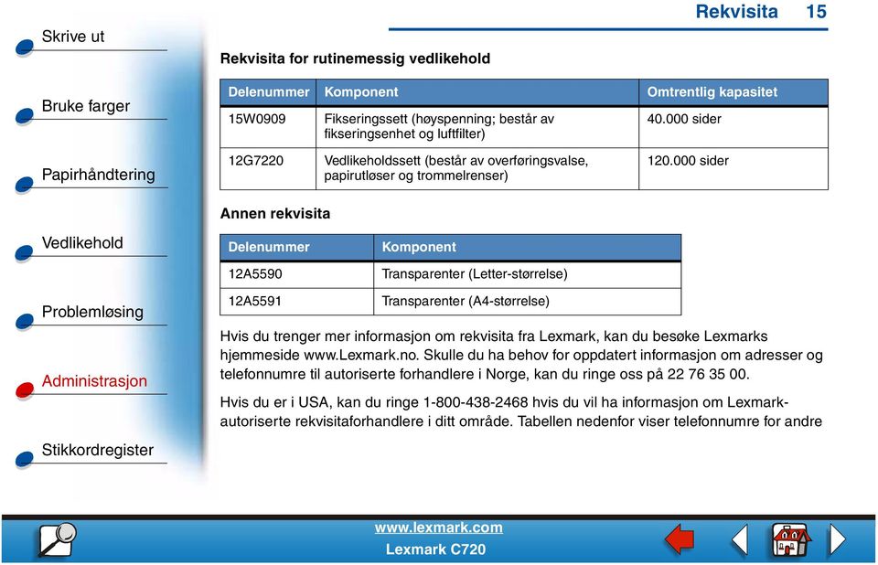 000 sider Annen rekvisita Delenummer 12A5590 Komponent Transparenter (Letter-størrelse) 12A5591 Transparenter (A4-størrelse) Hvis du trenger mer informasjon om rekvisita fra Lexmark, kan du besøke