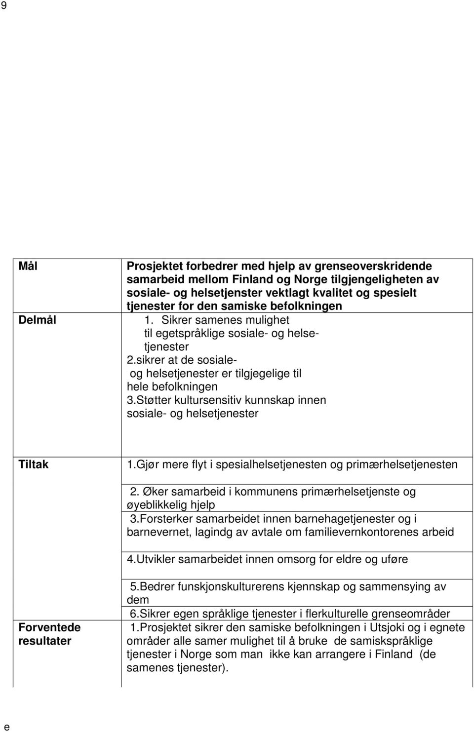 Gjør mr flyt i spsialhlstjnstn og primærhlstjnstn 2. Økr samarbid i kommunns primærhlstjnst og øyblikklig hjlp 3.