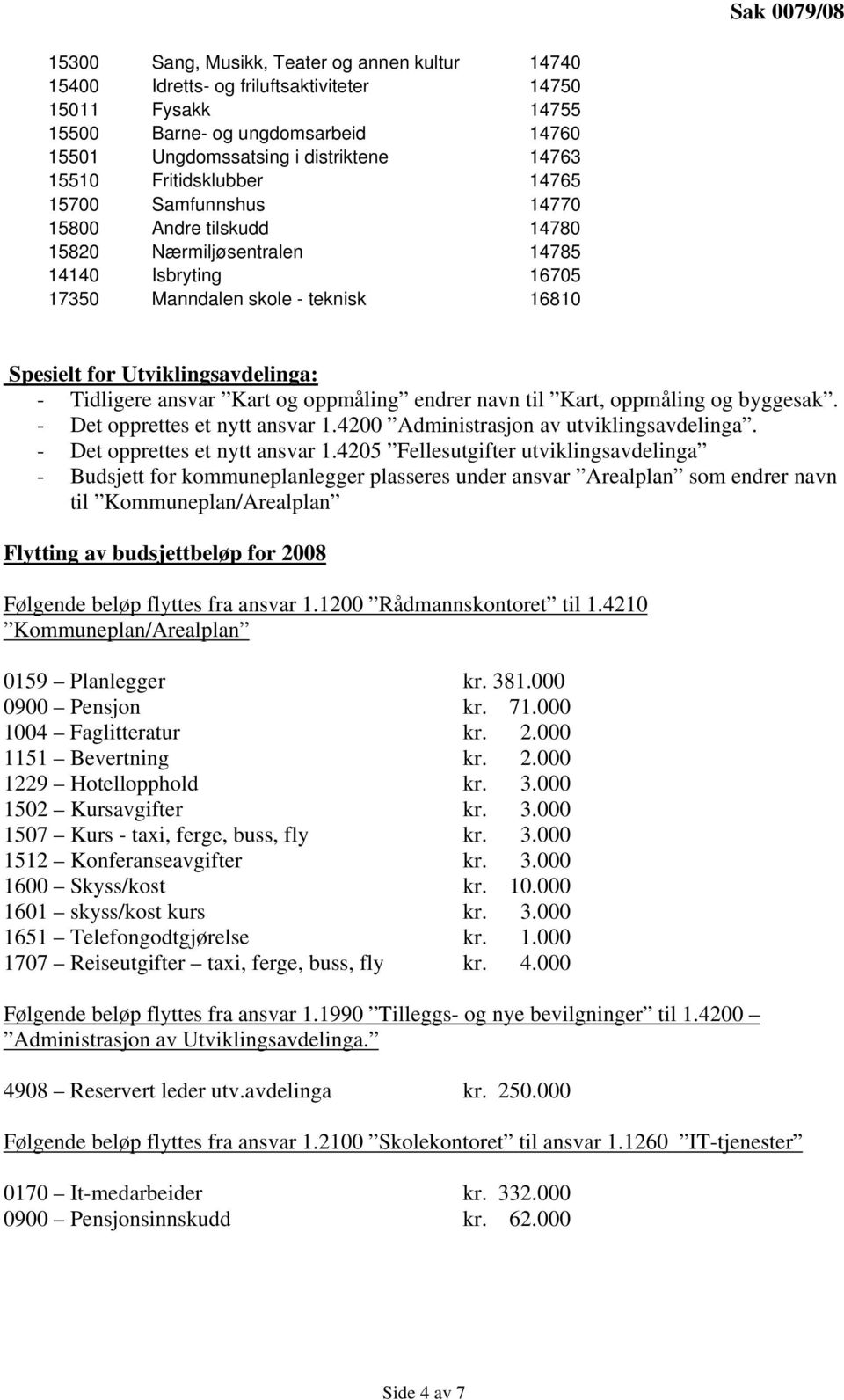 Utviklingsavdelinga: - Tidligere ansvar Kart og oppmåling endrer navn til Kart, oppmåling og byggesak. - Det opprettes et nytt ansvar 1.4200 Administrasjon av utviklingsavdelinga.